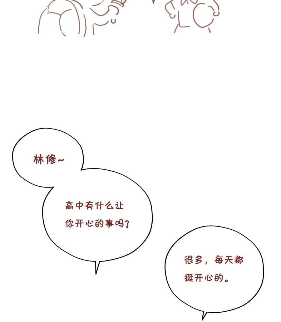 064 妈，我不是工具人64