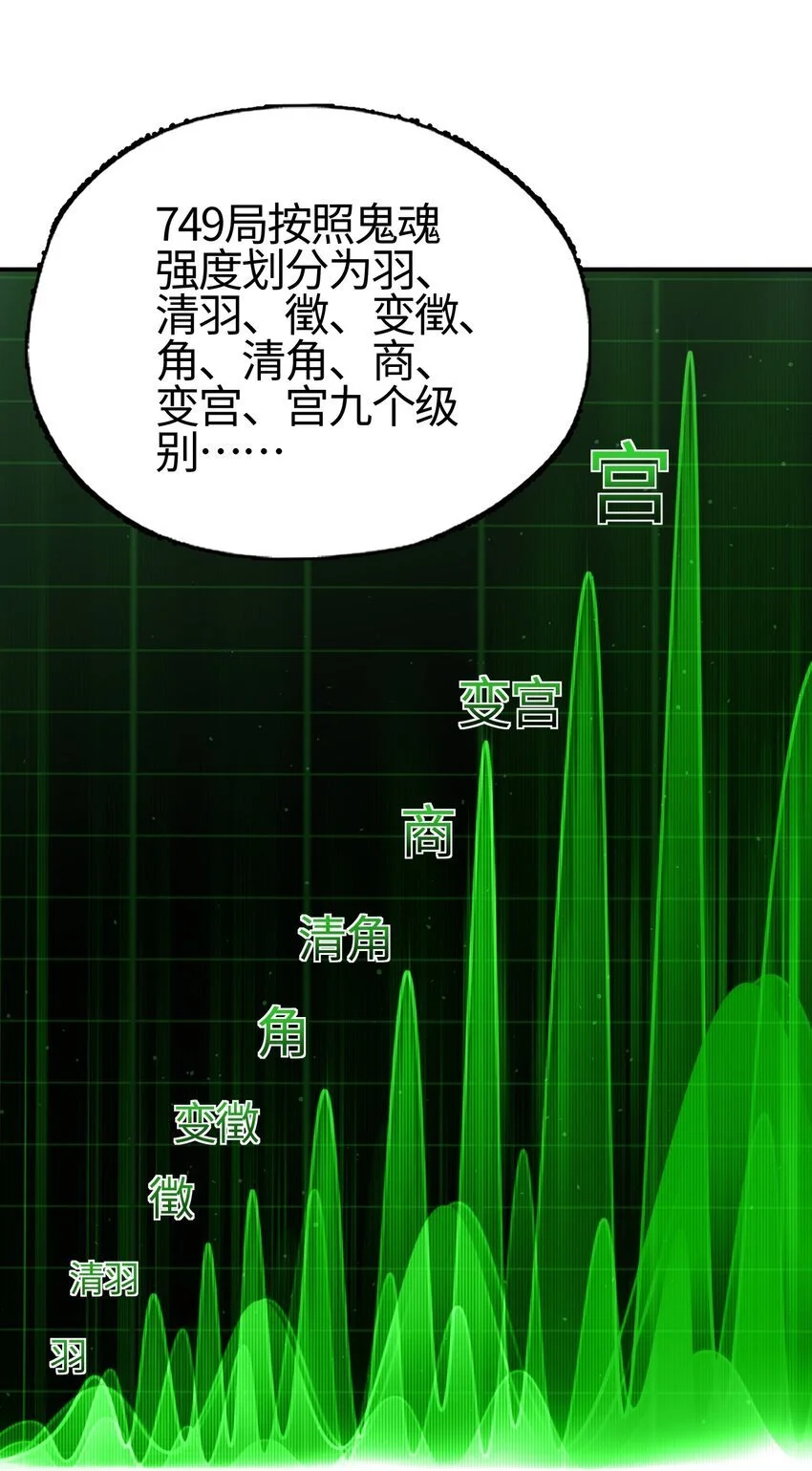 11 任务32