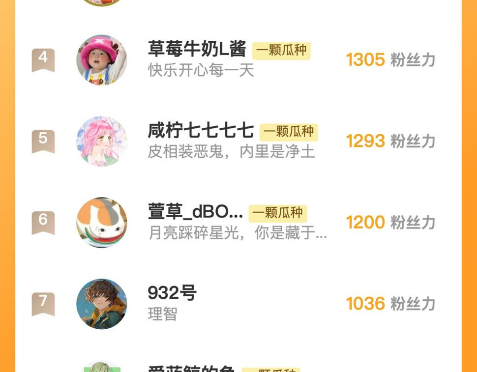 38-带刺的拥抱142
