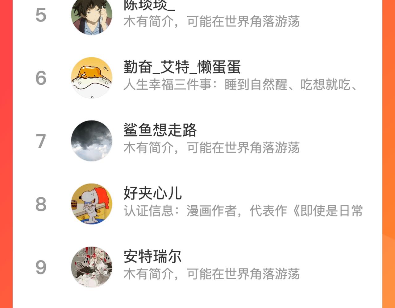 23-崔袁启的一天160
