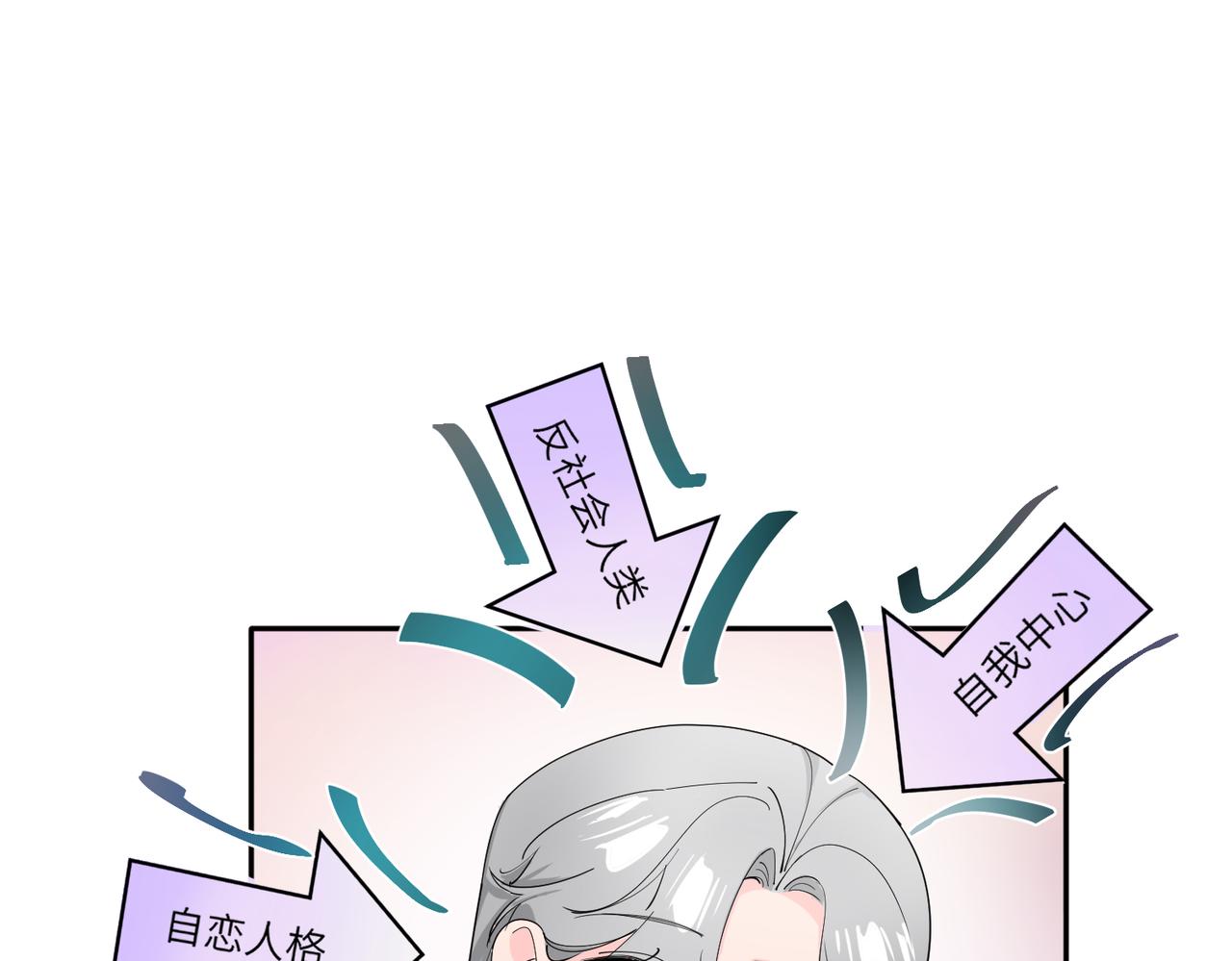 你在想什么？56