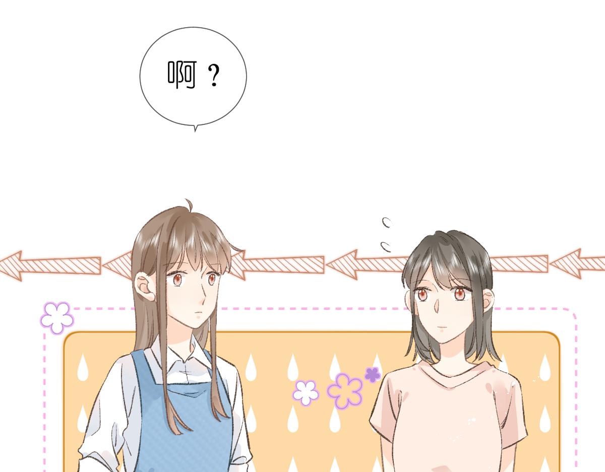 第2话 打工？63