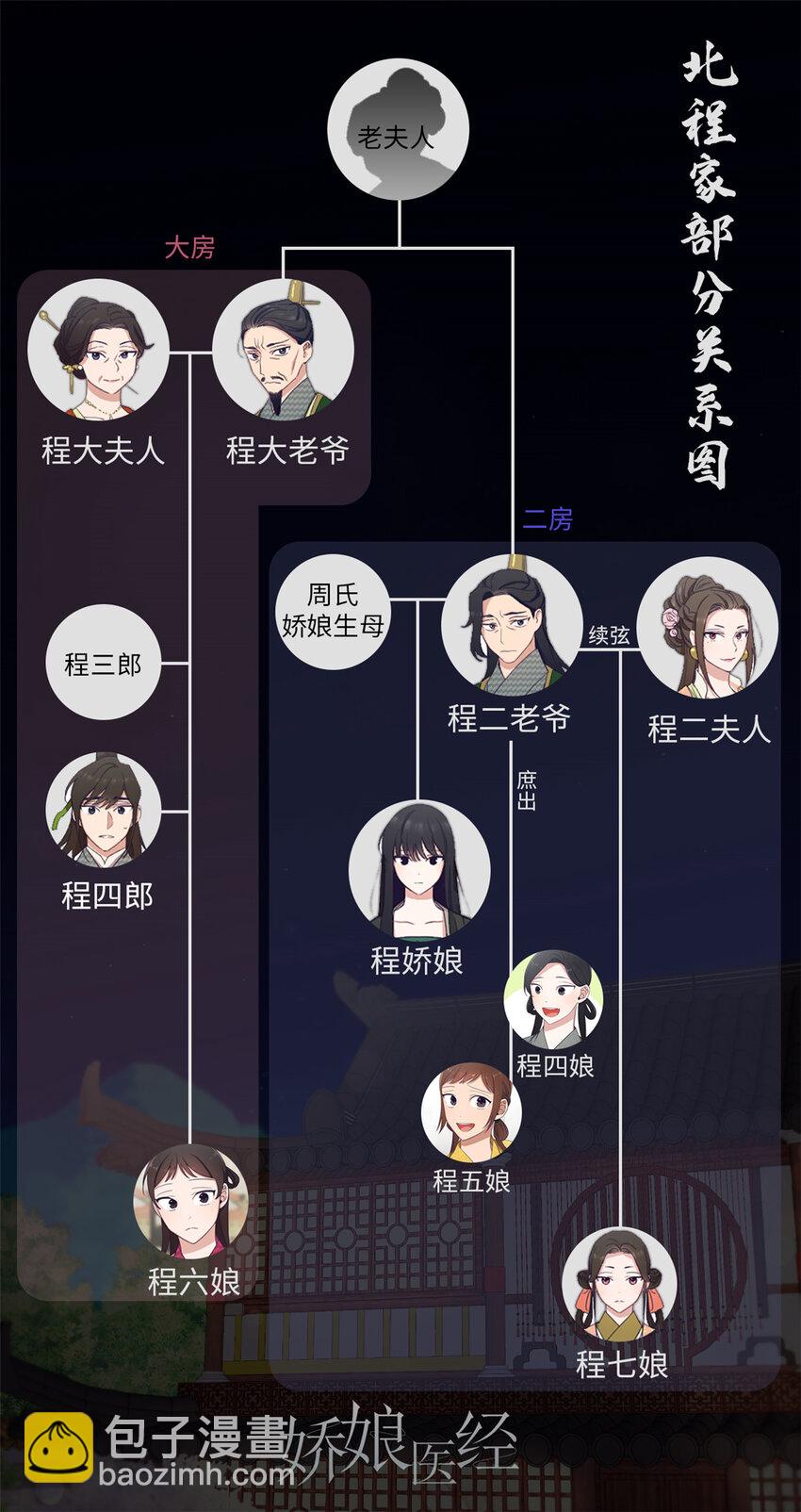 14 嫌隙40