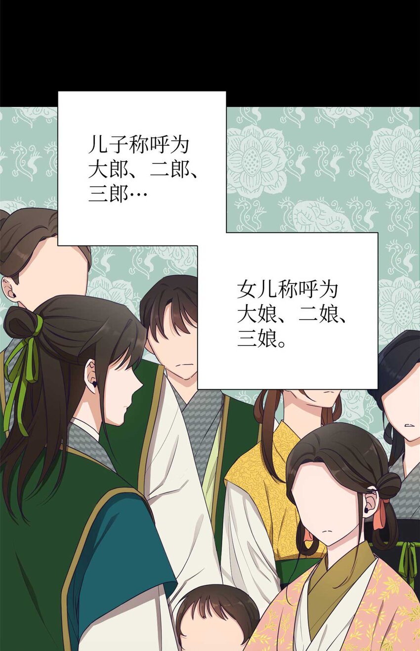 06 记忆5