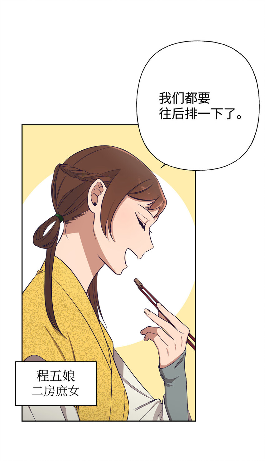07 称呼3