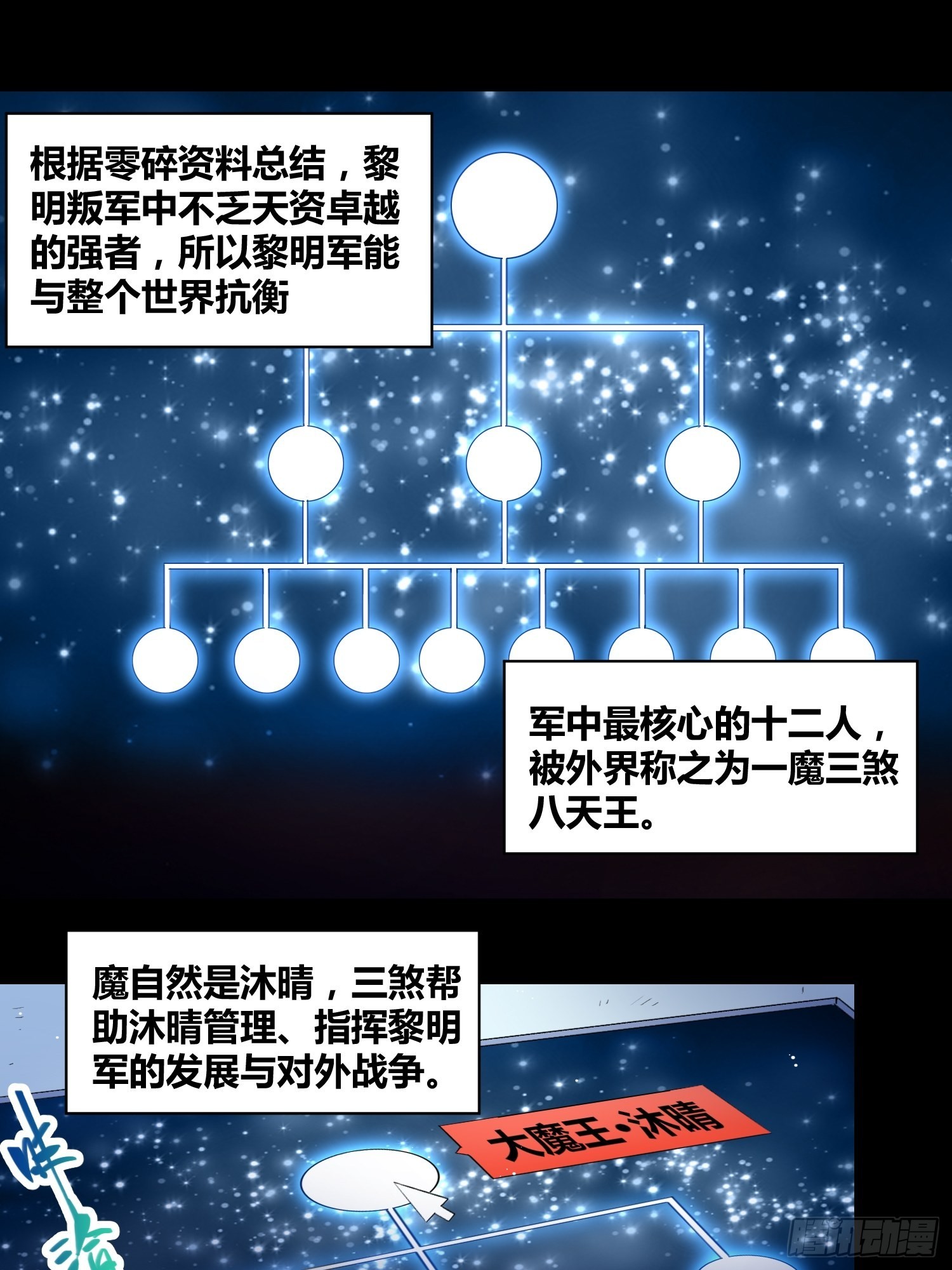 更多的疑惑11