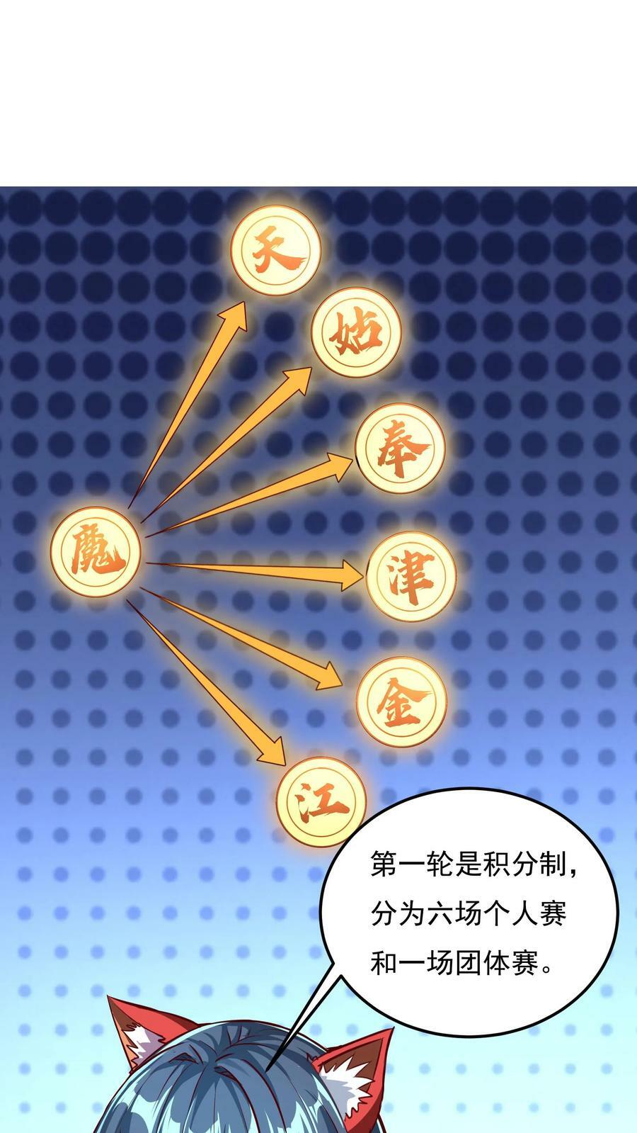 第123话 筹备灵武大赛。7