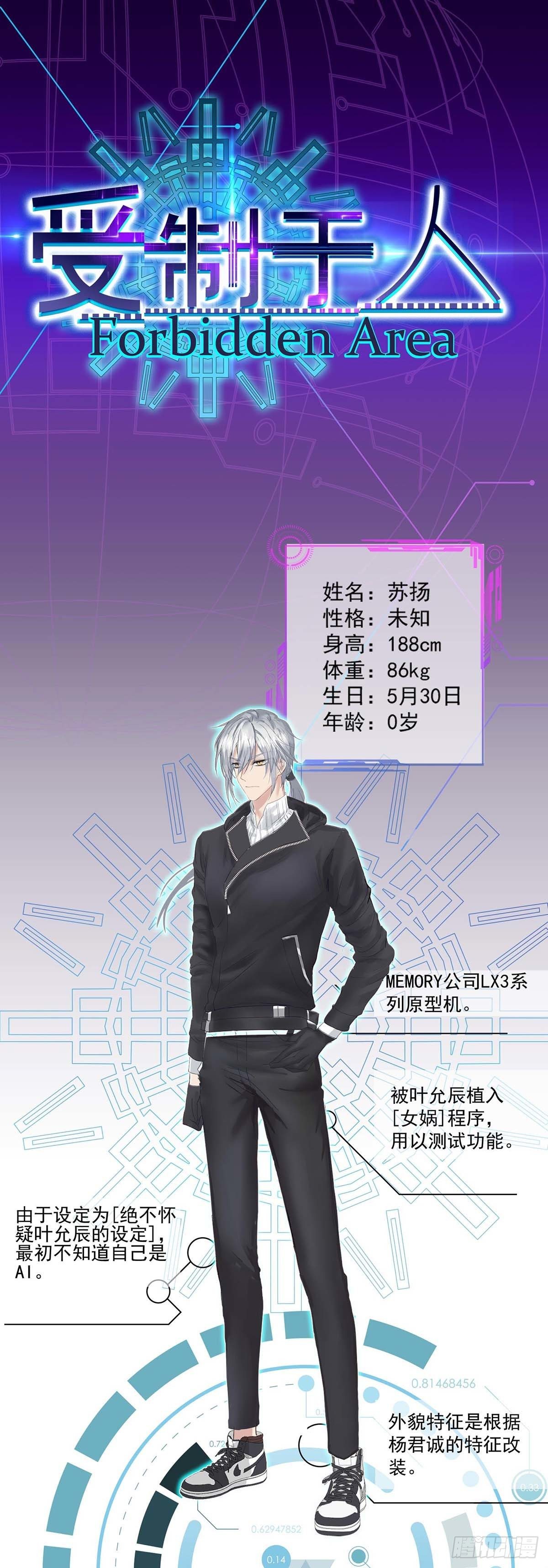 放料：人设揭秘0