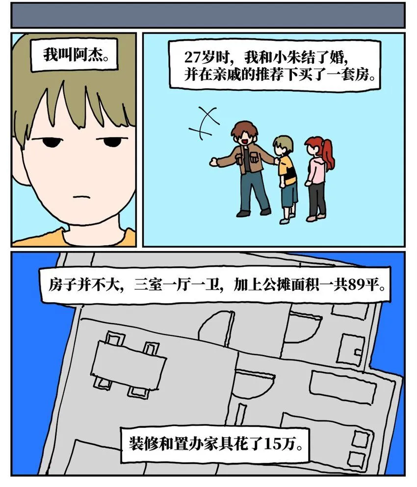 21 当我中彩票的概率是1772万分之一5