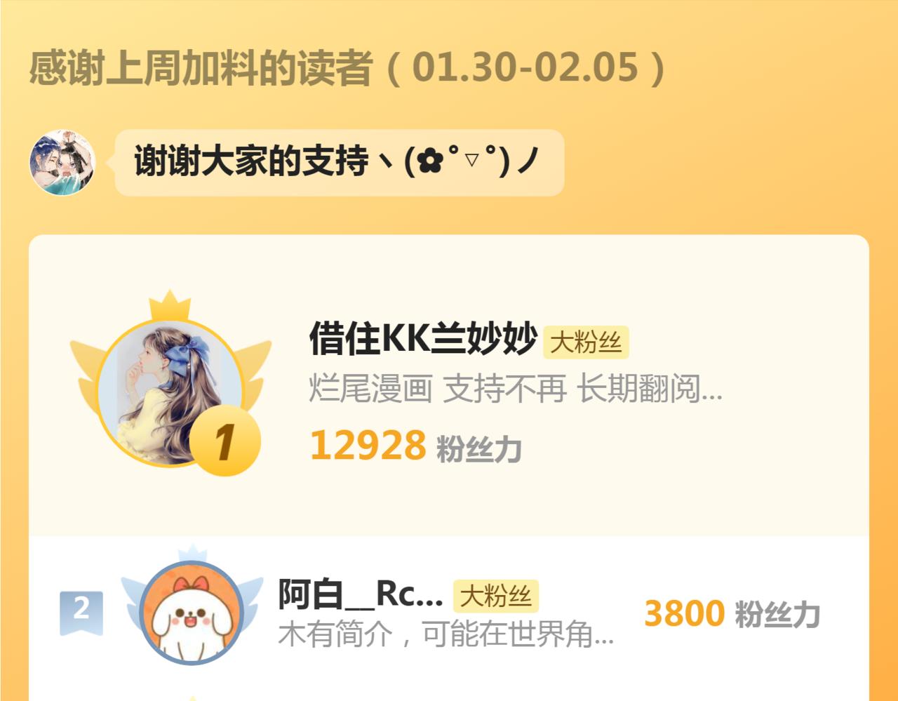 第56话 英雄101