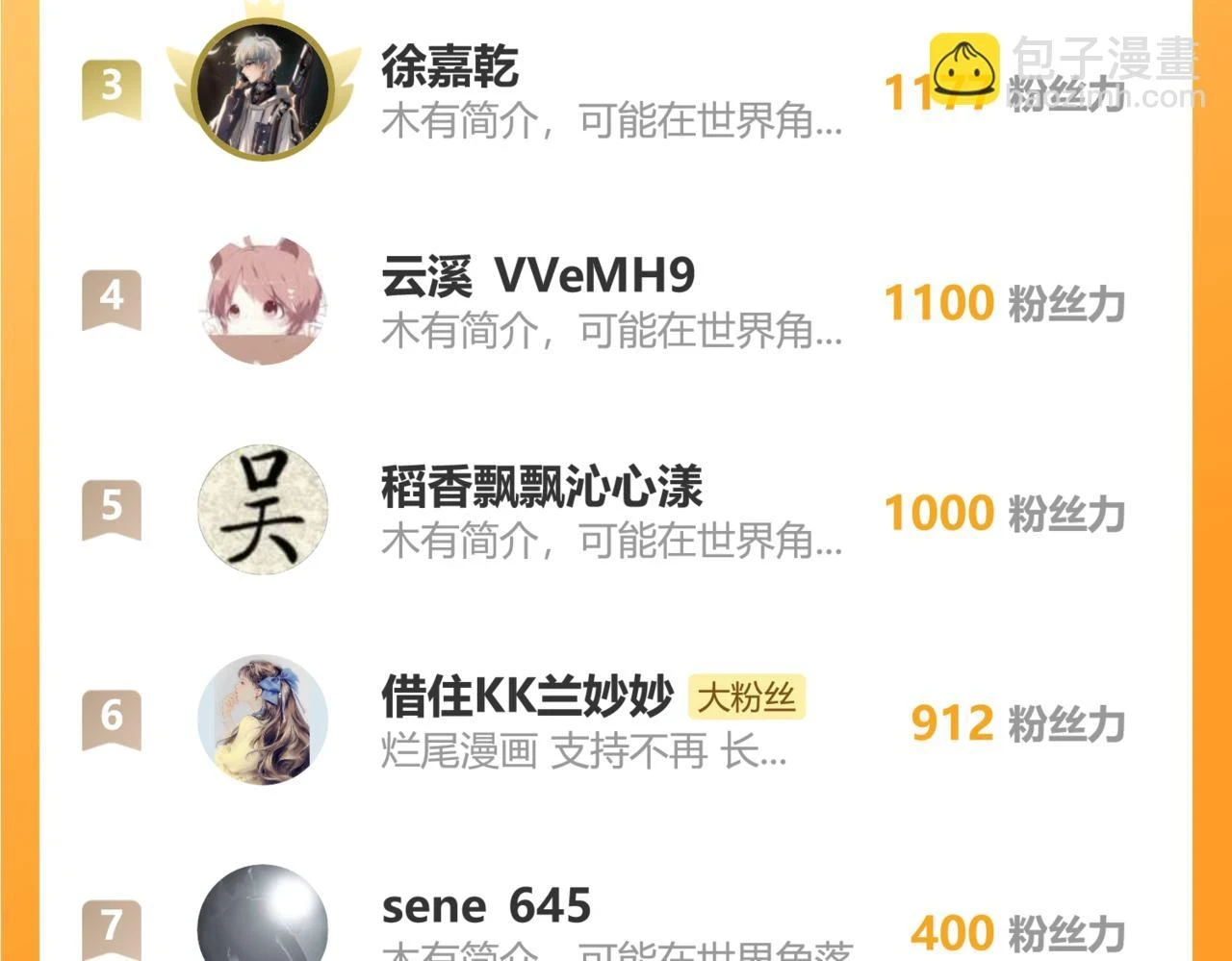 第54话 D符石兽出现108