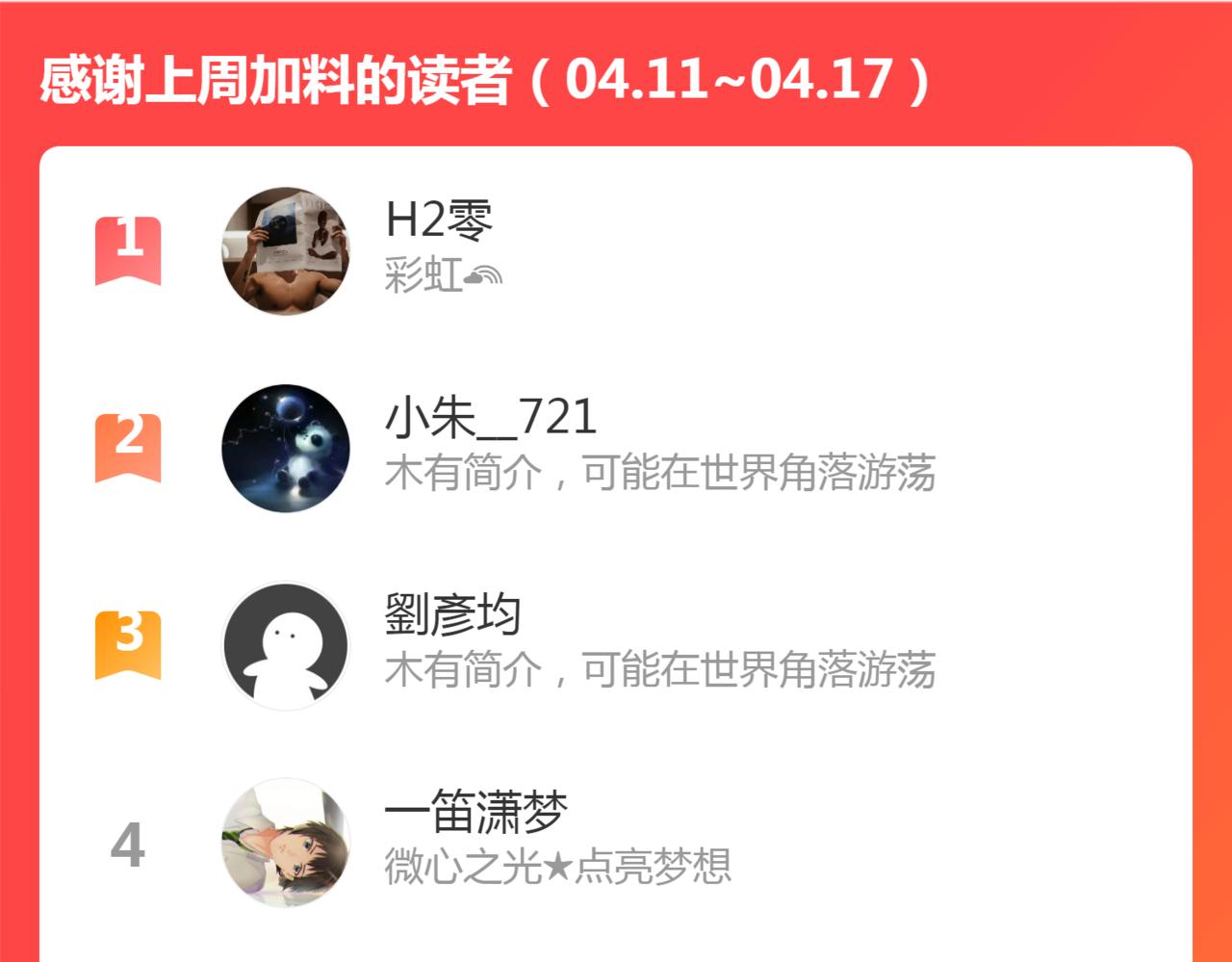 第14话 深夜特训128