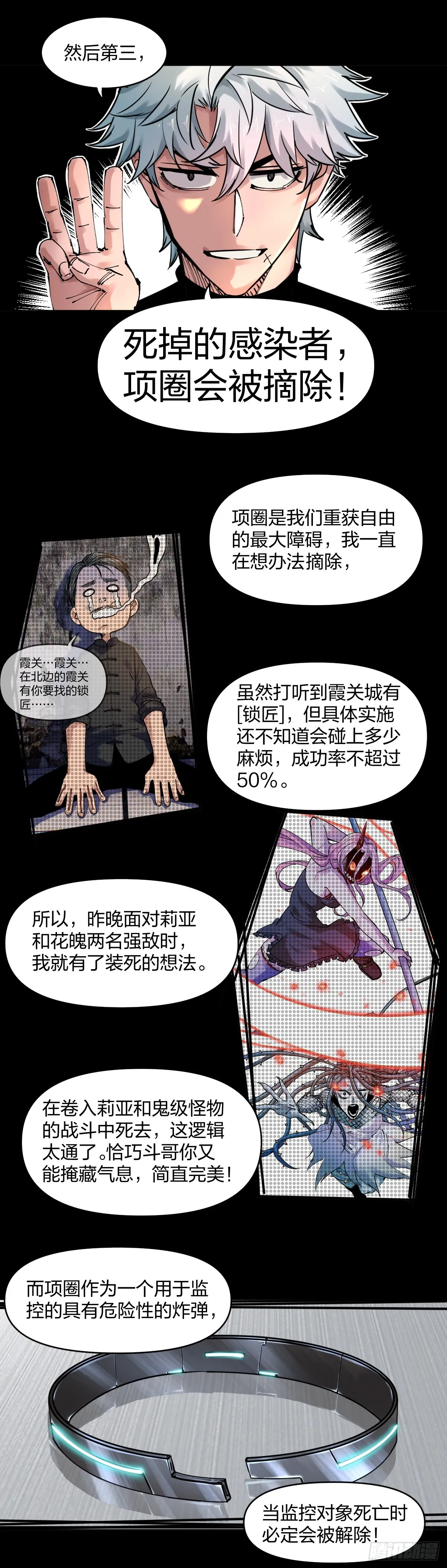 投资回报10