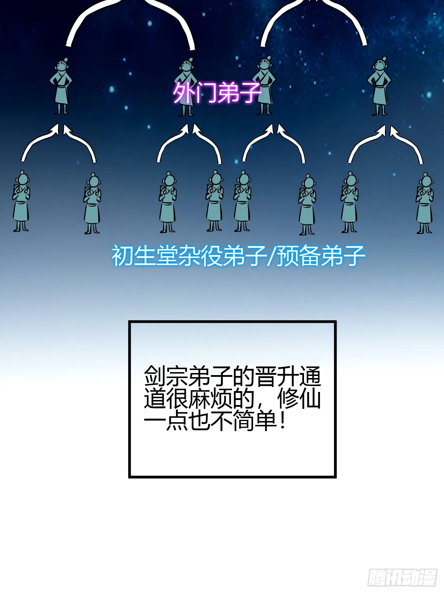 016 刚孵出来就要上场了25