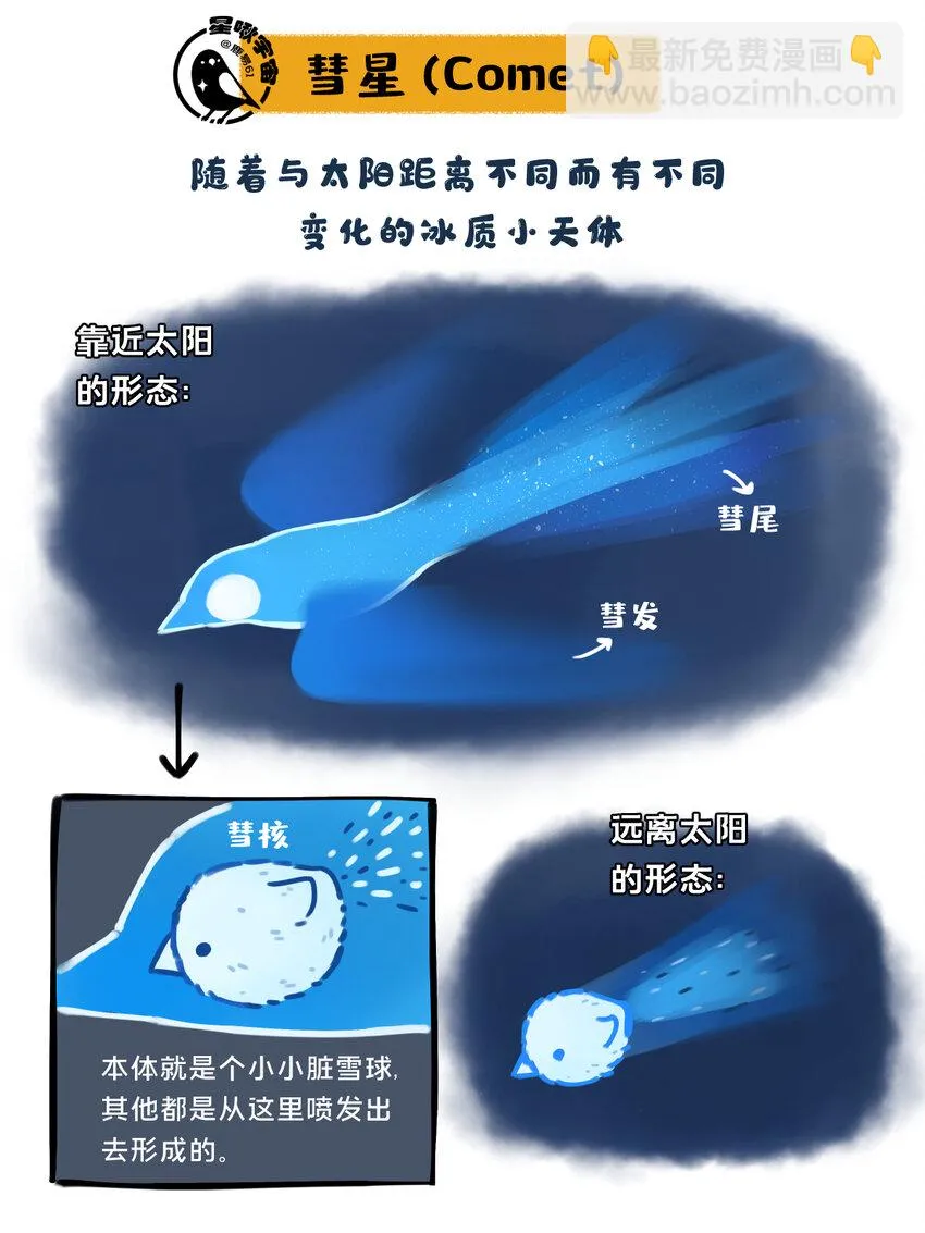 27 彗星拟鸟与一大团子棉花糖星云2