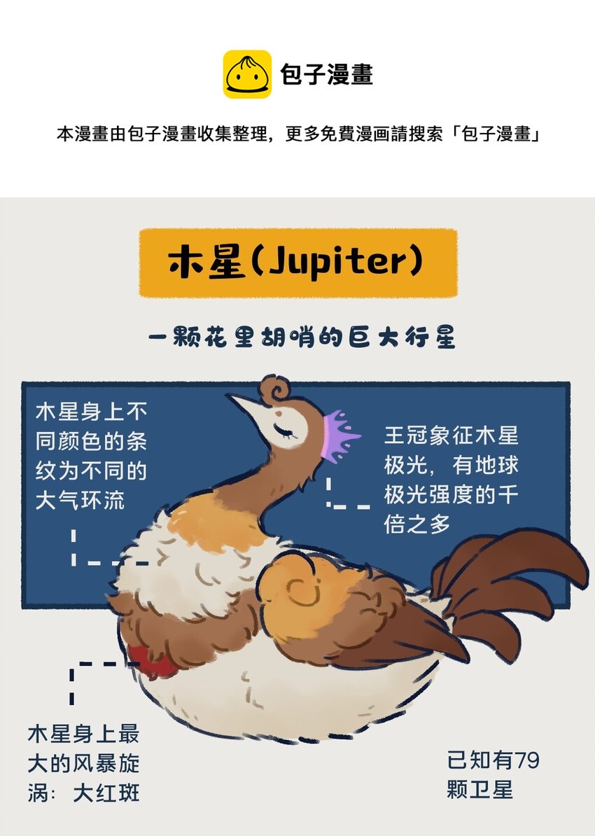 10-13 木星，太阳系最大的行星，在一定条件下也有成为恒星的可能，只不过这个条件有亿点点苛刻……0