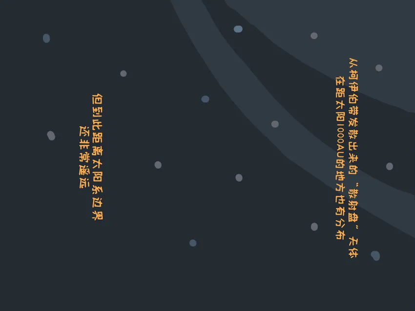 太阳系 一个星球都拟成鸟的太阳系长什么样？15