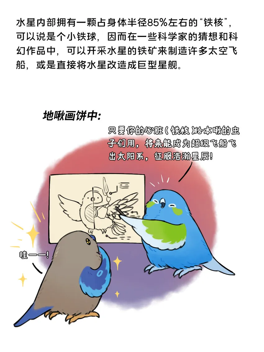 30 水星可以改造成什么？2