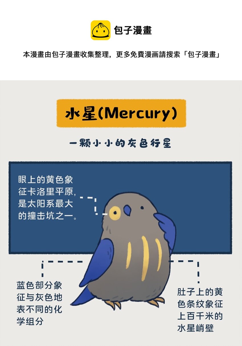 08~09 水星，一款没什么存在感的、普普通通的行星，但即使是这样的水星，也想和你们成为朋友呀——0