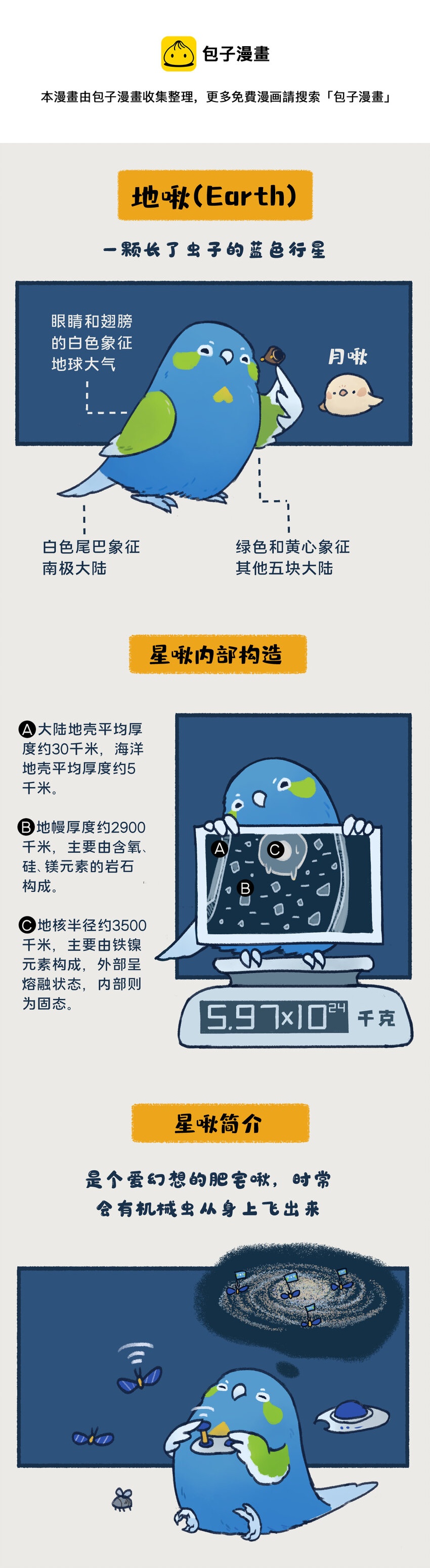 00-05 地啾与火星：&amp;quot;地啾，一款总是听信虫子谗言的星啾，所以对火星的态度也总是随着虫子科技发展而有所转变……“0