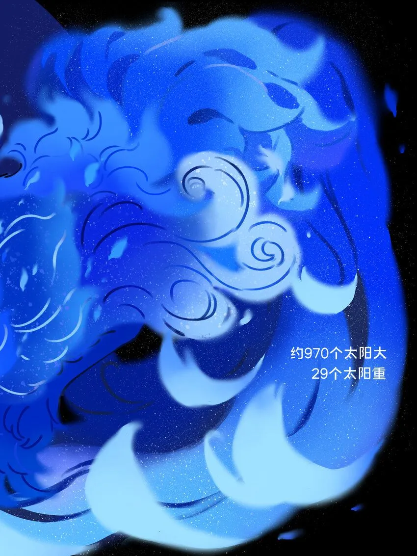 恒星光谱 恒星越红，温度越低；恒星越蓝，温度越高7