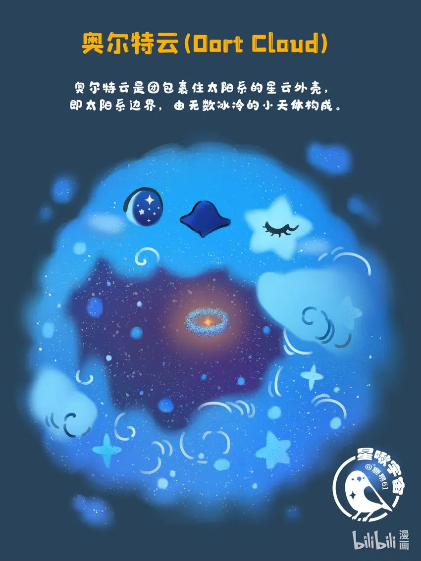 27 彗星拟鸟与一大团子棉花糖星云4