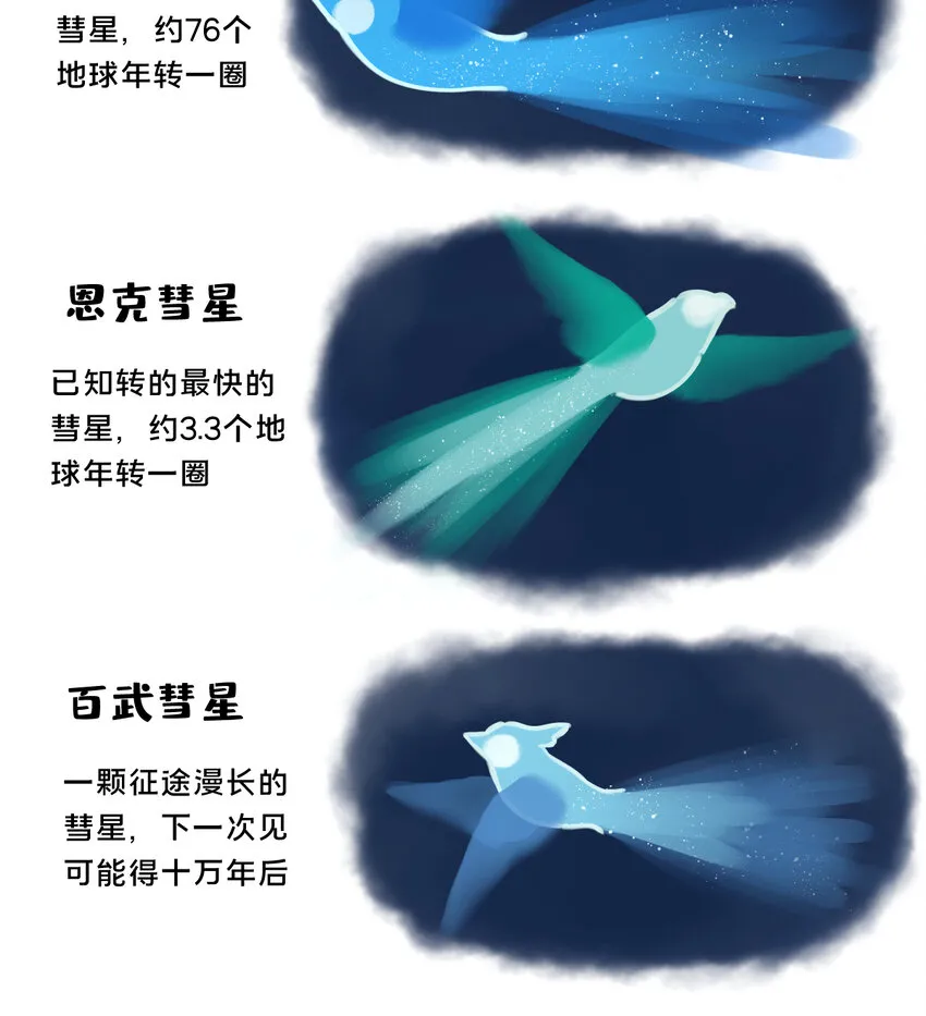 27 彗星拟鸟与一大团子棉花糖星云0