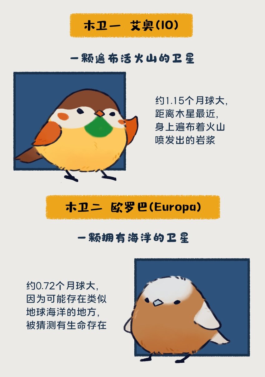 10-13 木星，太阳系最大的行星，在一定条件下也有成为恒星的可能，只不过这个条件有亿点点苛刻……3