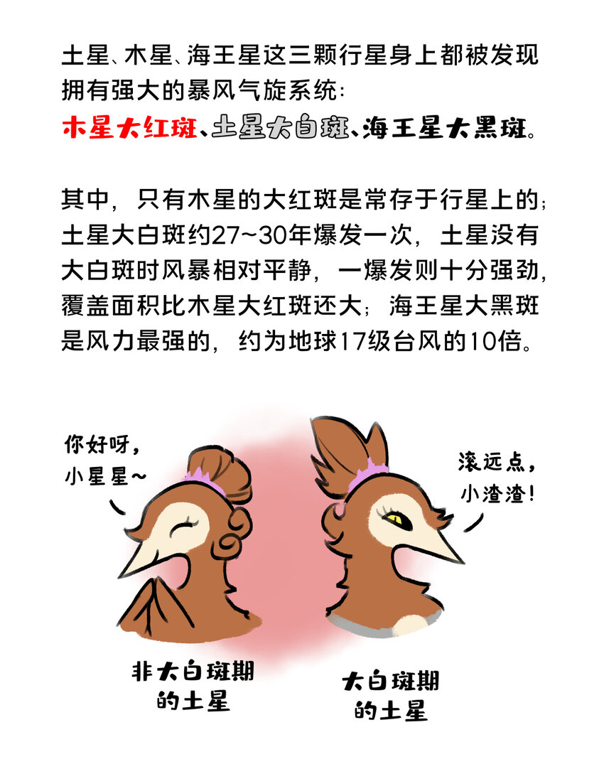 21-23 暴风行星乐队，重磅出击！3