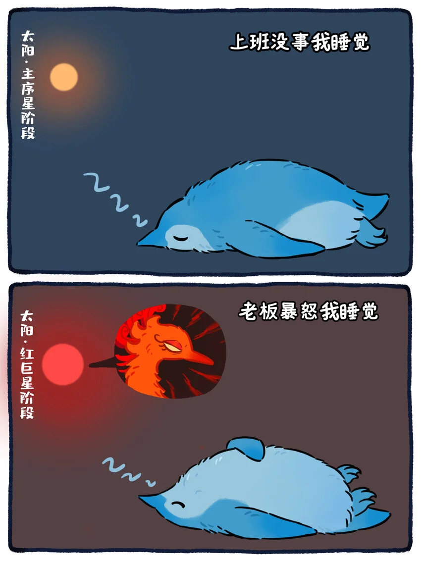 40 天王星躺平嗯混的一生0