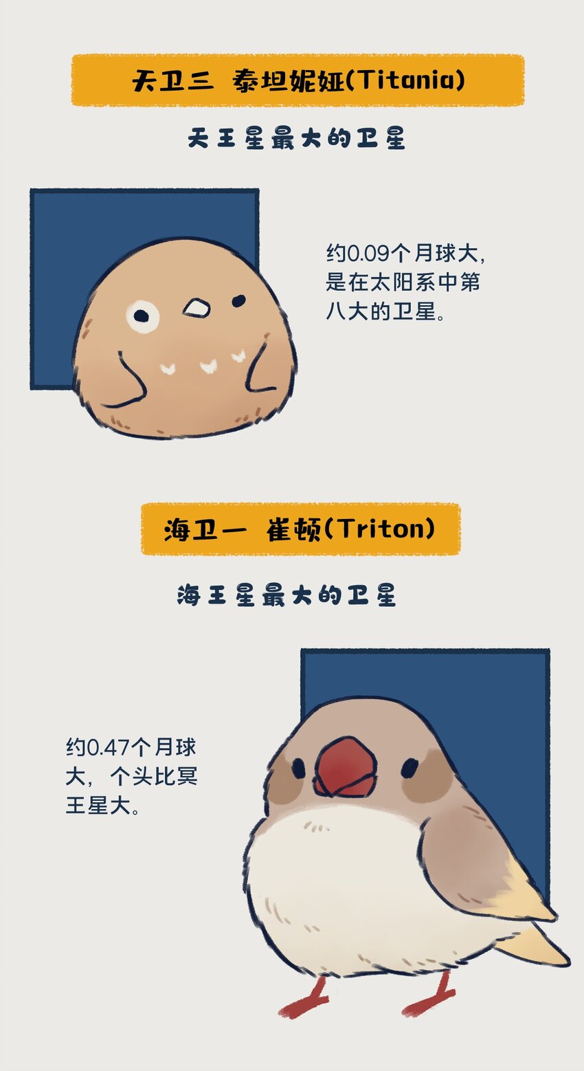 018-020 天王星和海王星是两颗有很多相似之处的冰巨星，海王星一心想着打败天王星，而天王星想的却是……！？6
