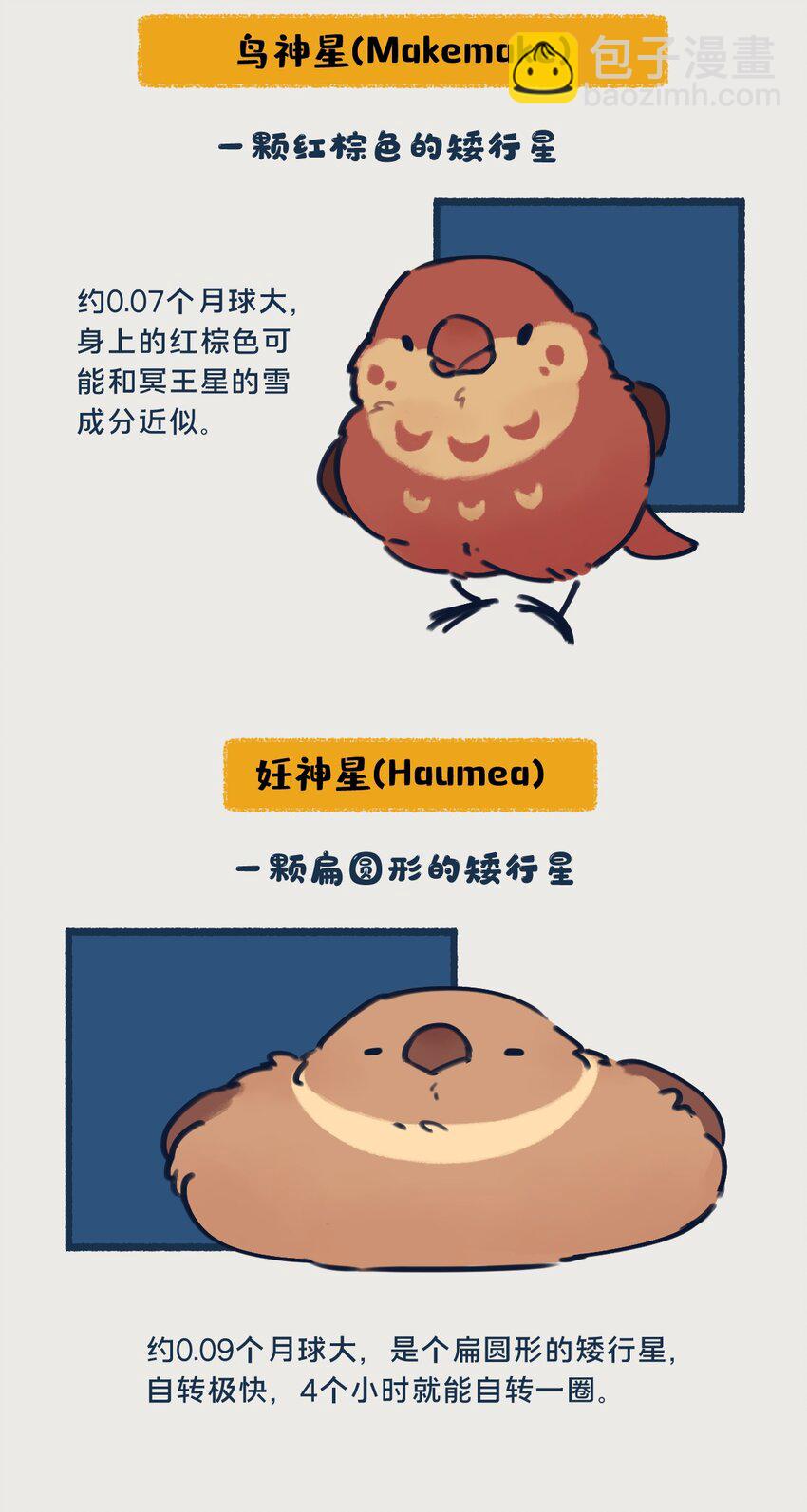 24 矮行星，一堆身子很小心眼子却很大的啾4