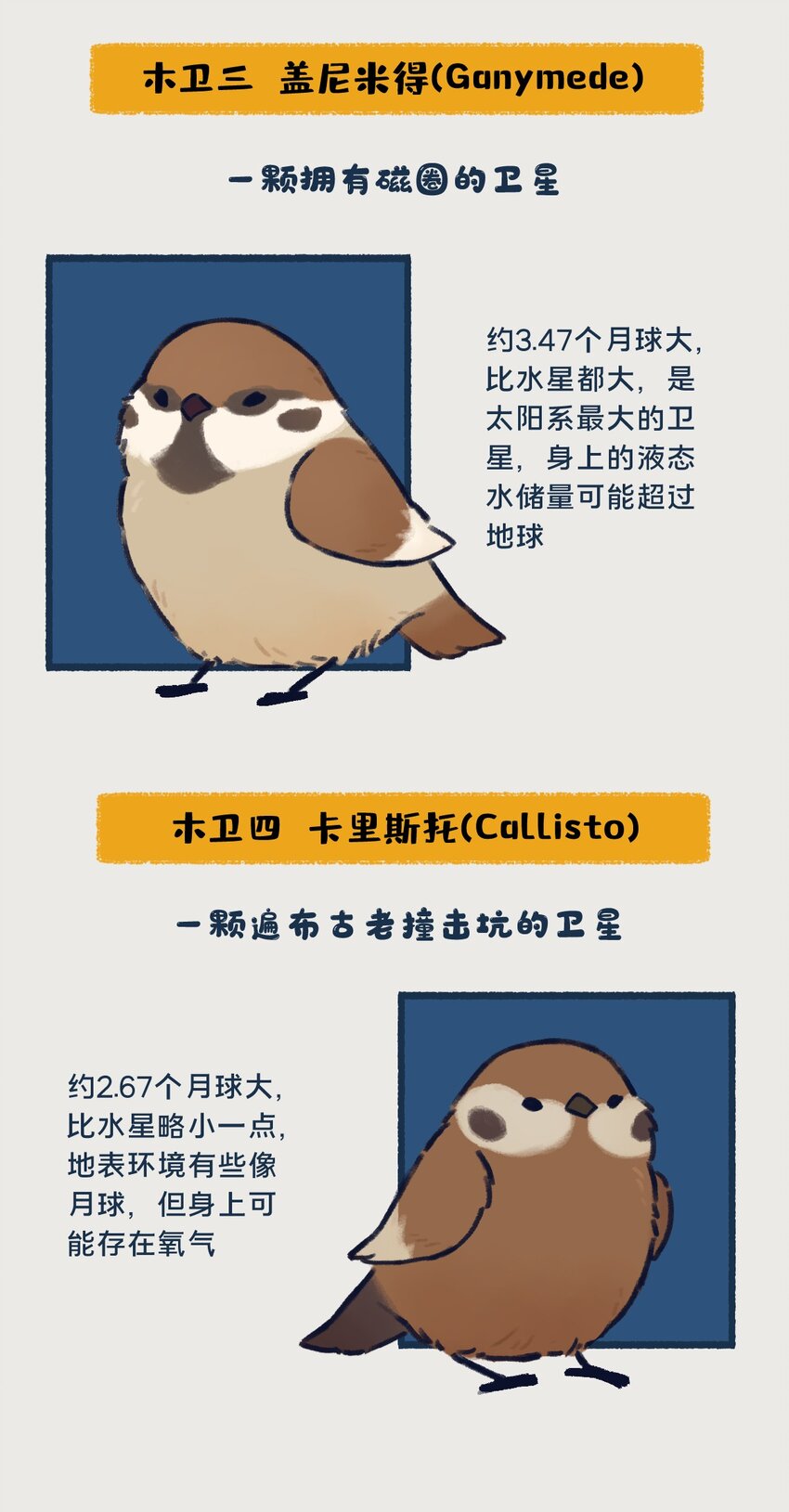 10-13 木星，太阳系最大的行星，在一定条件下也有成为恒星的可能，只不过这个条件有亿点点苛刻……4