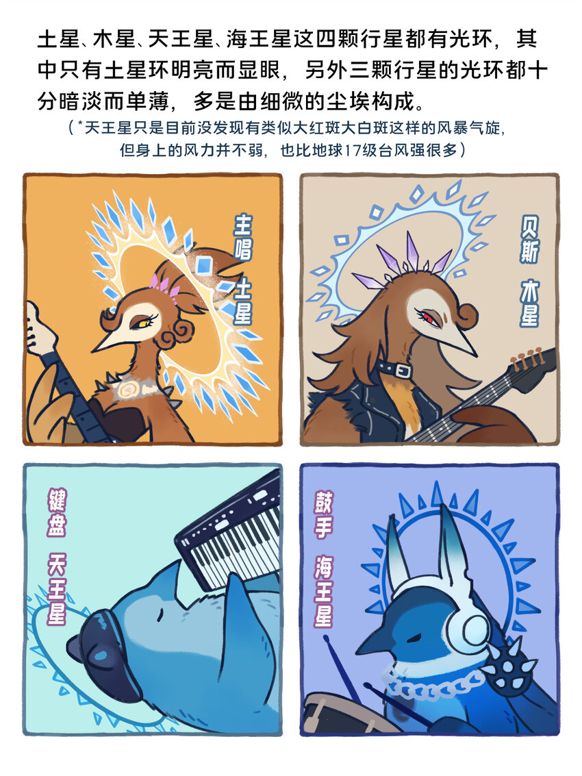 21-23 暴风行星乐队，重磅出击！6