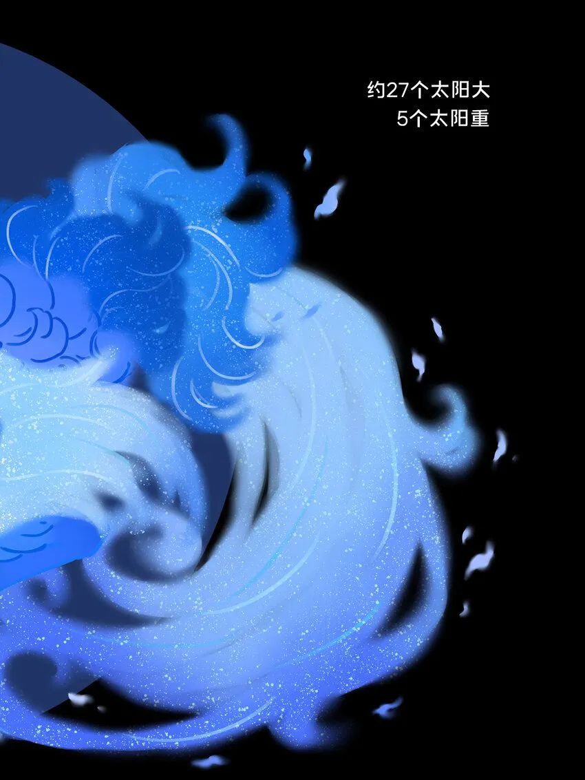 恒星光谱 恒星越红，温度越低；恒星越蓝，温度越高5