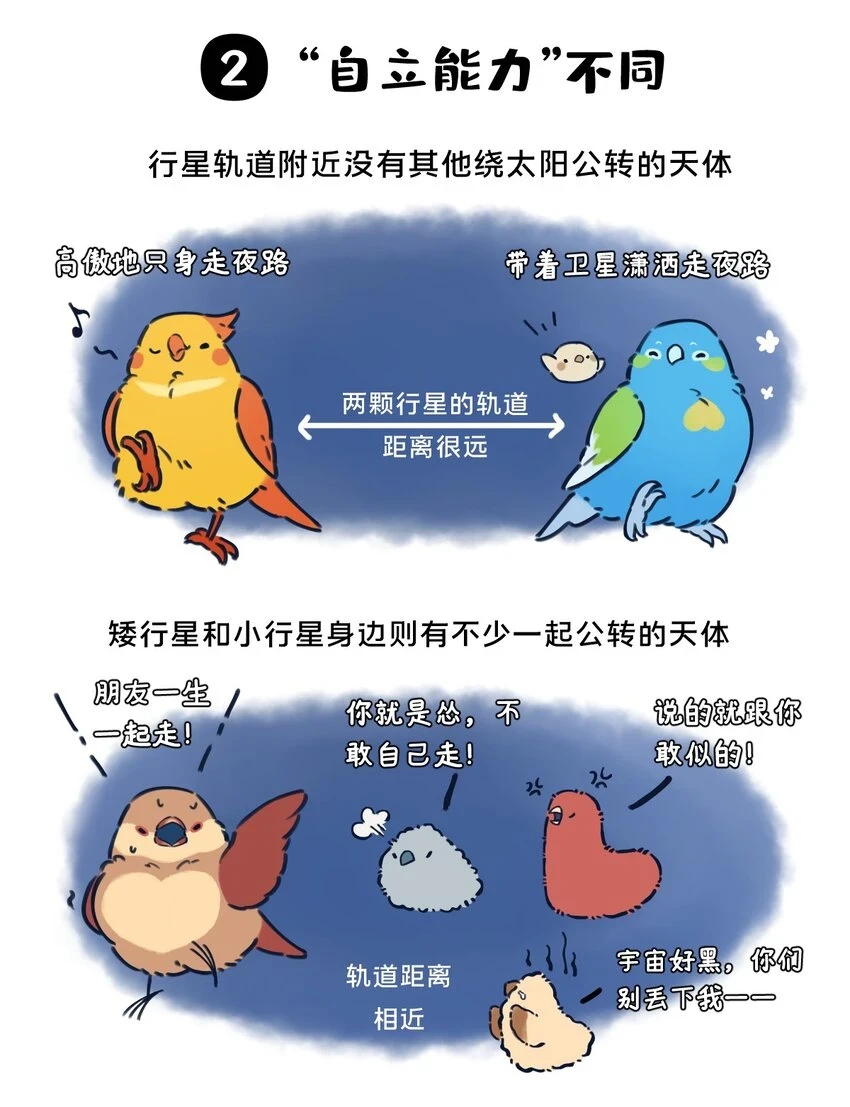25 太阳系小行星的设定与故事2