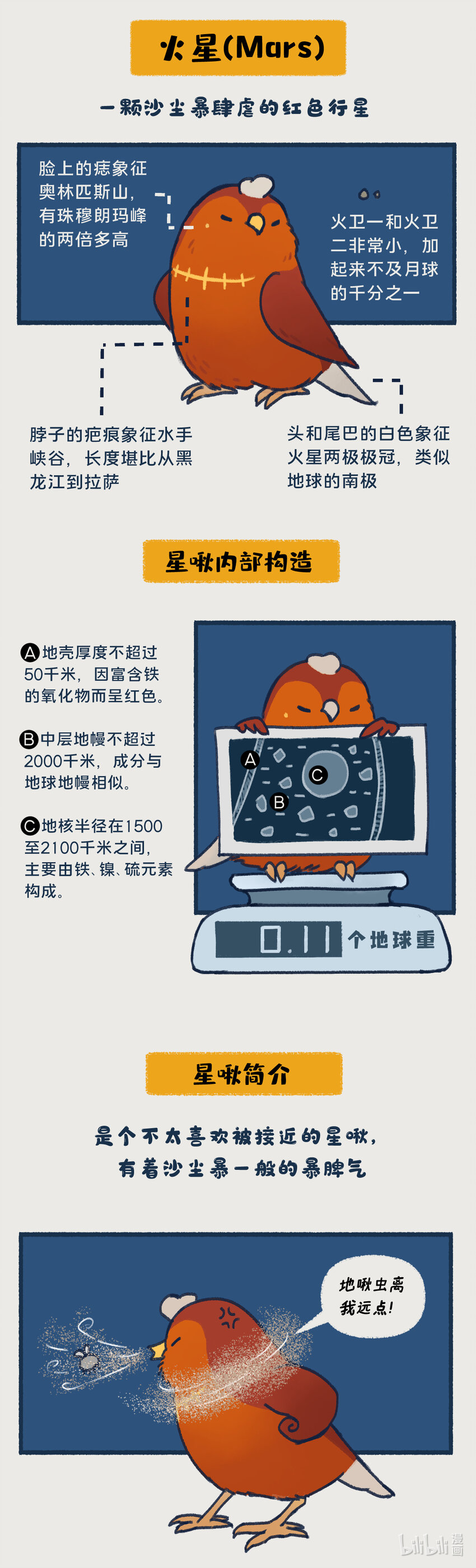 00-05 地啾与火星：&amp;quot;地啾，一款总是听信虫子谗言的星啾，所以对火星的态度也总是随着虫子科技发展而有所转变……“1