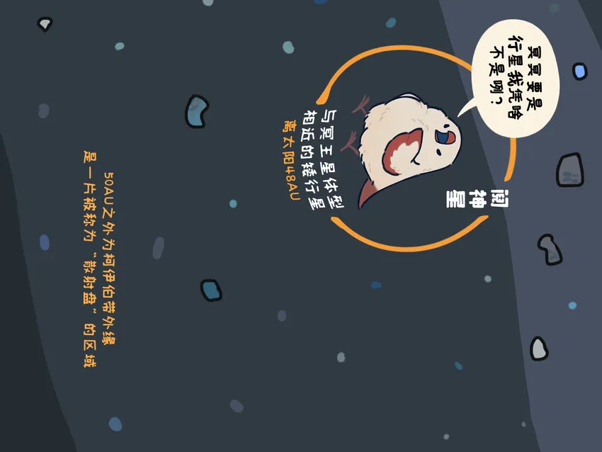 太阳系 一个星球都拟成鸟的太阳系长什么样？13