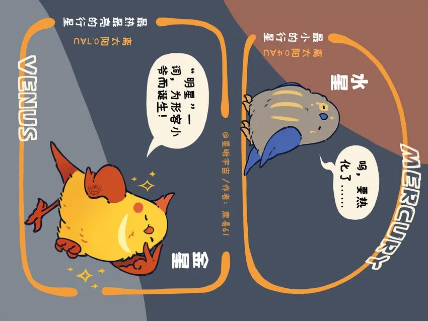 太阳系 一个星球都拟成鸟的太阳系长什么样？1