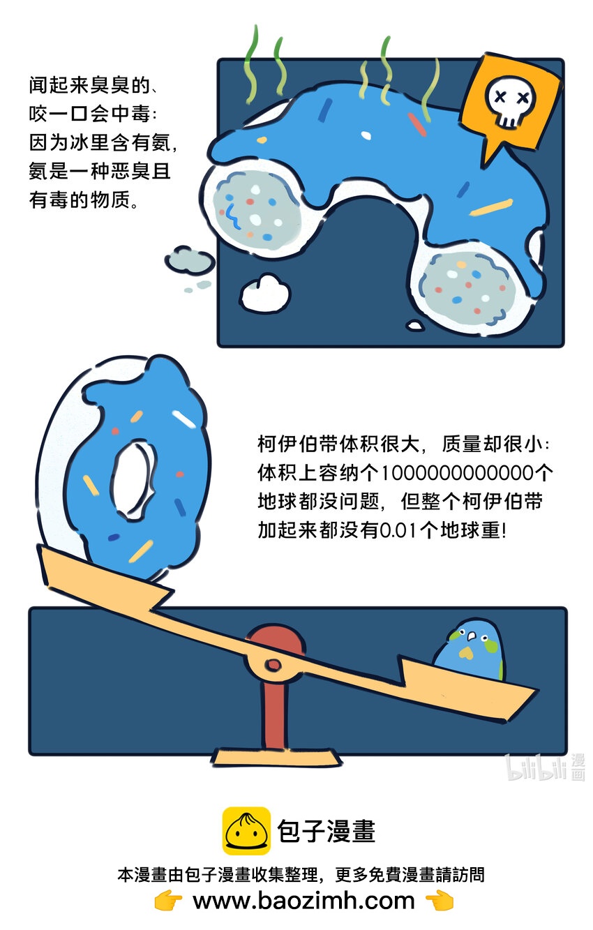 24 矮行星，一堆身子很小心眼子却很大的啾12