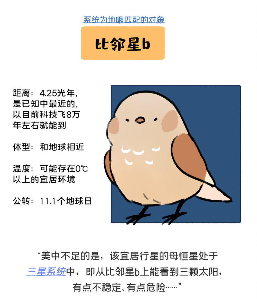 地啾征婚 单身岩石星球，带八十亿娃，在线征婚！1
