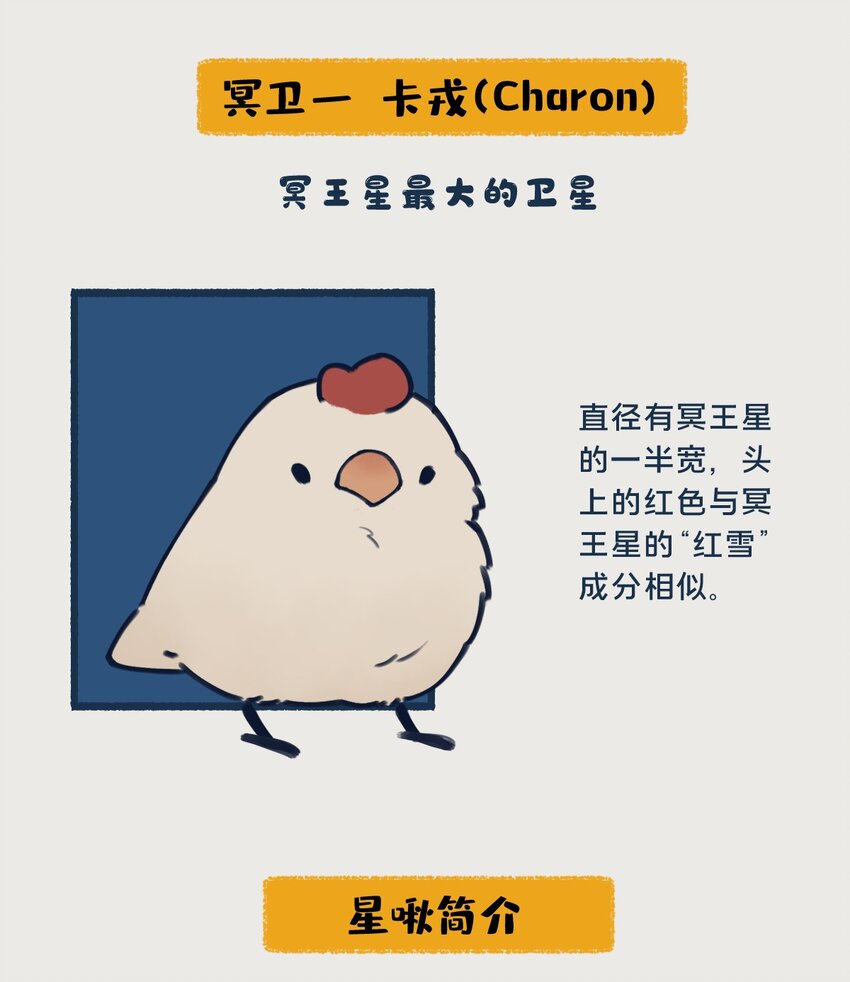 24 矮行星，一堆身子很小心眼子却很大的啾1