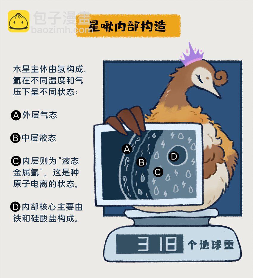 10-13 木星，太阳系最大的行星，在一定条件下也有成为恒星的可能，只不过这个条件有亿点点苛刻……1