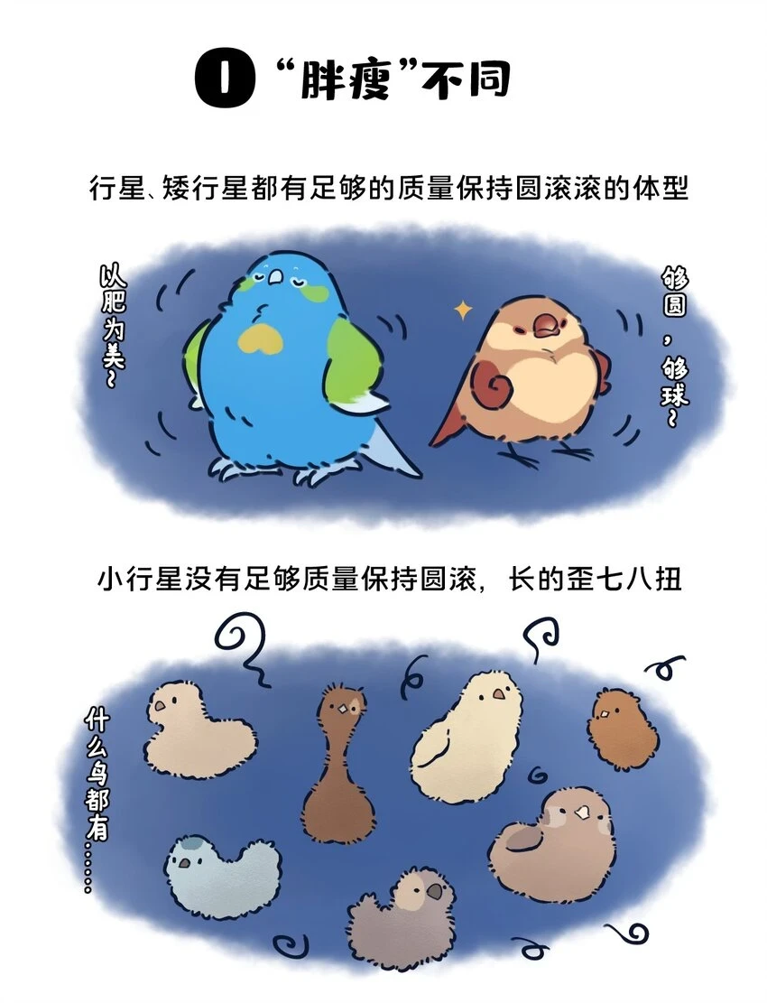 25 太阳系小行星的设定与故事1