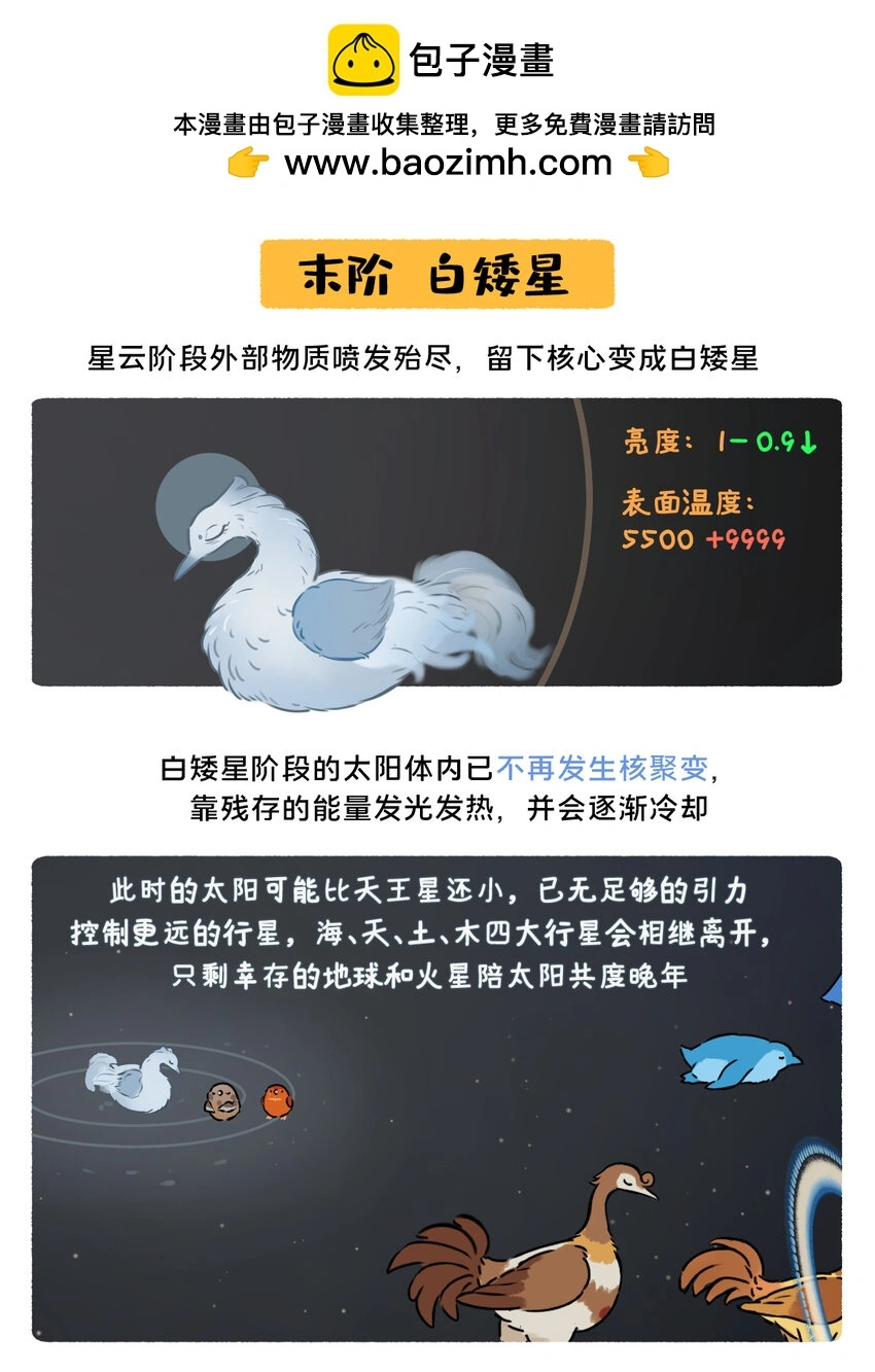 太阳演化 全网最好看最易懂的太阳演化8