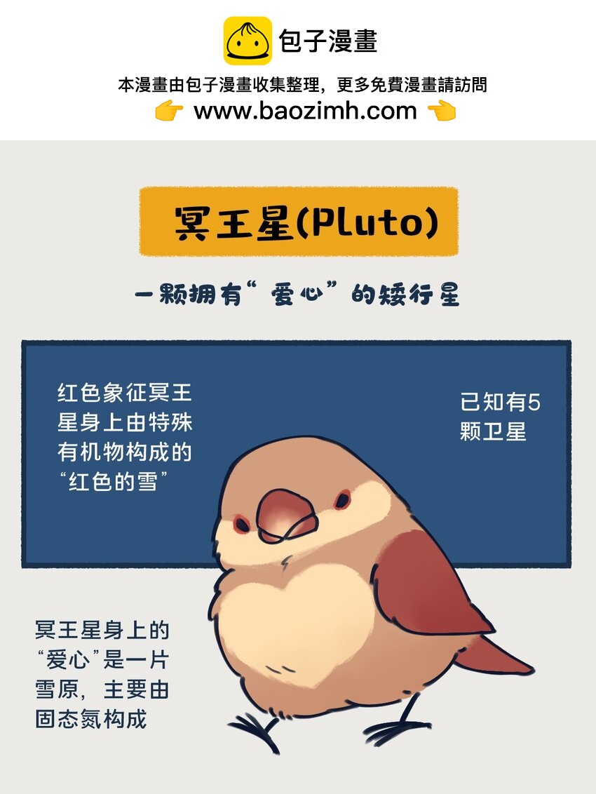 24 矮行星，一堆身子很小心眼子却很大的啾0