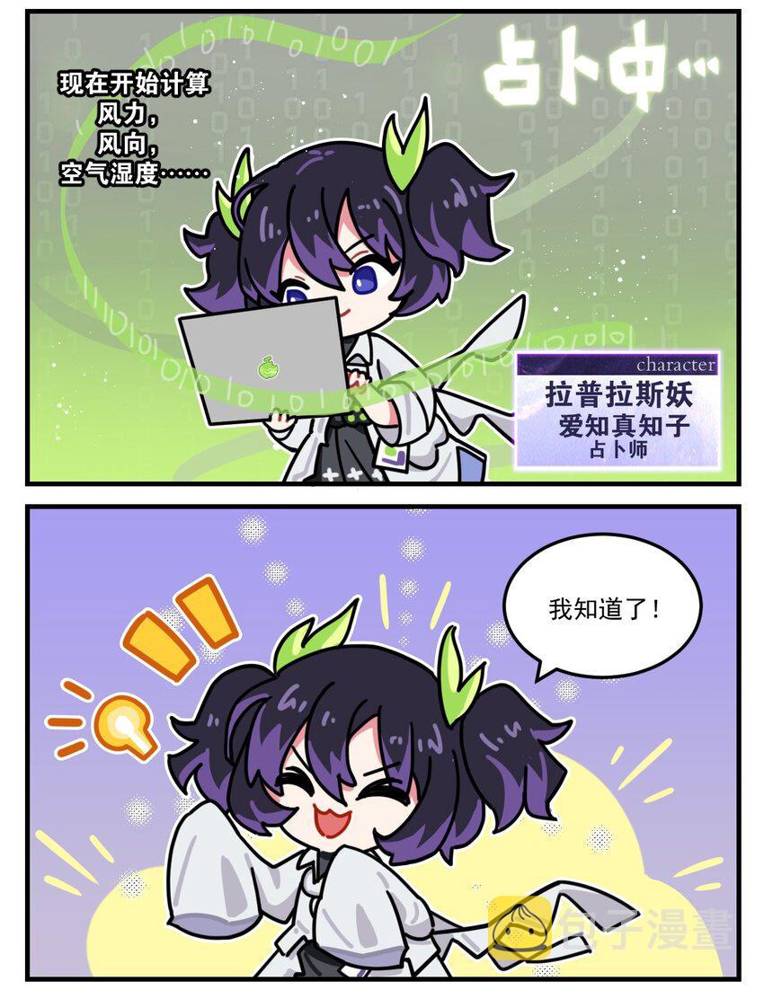 第91话 帽子占卜1