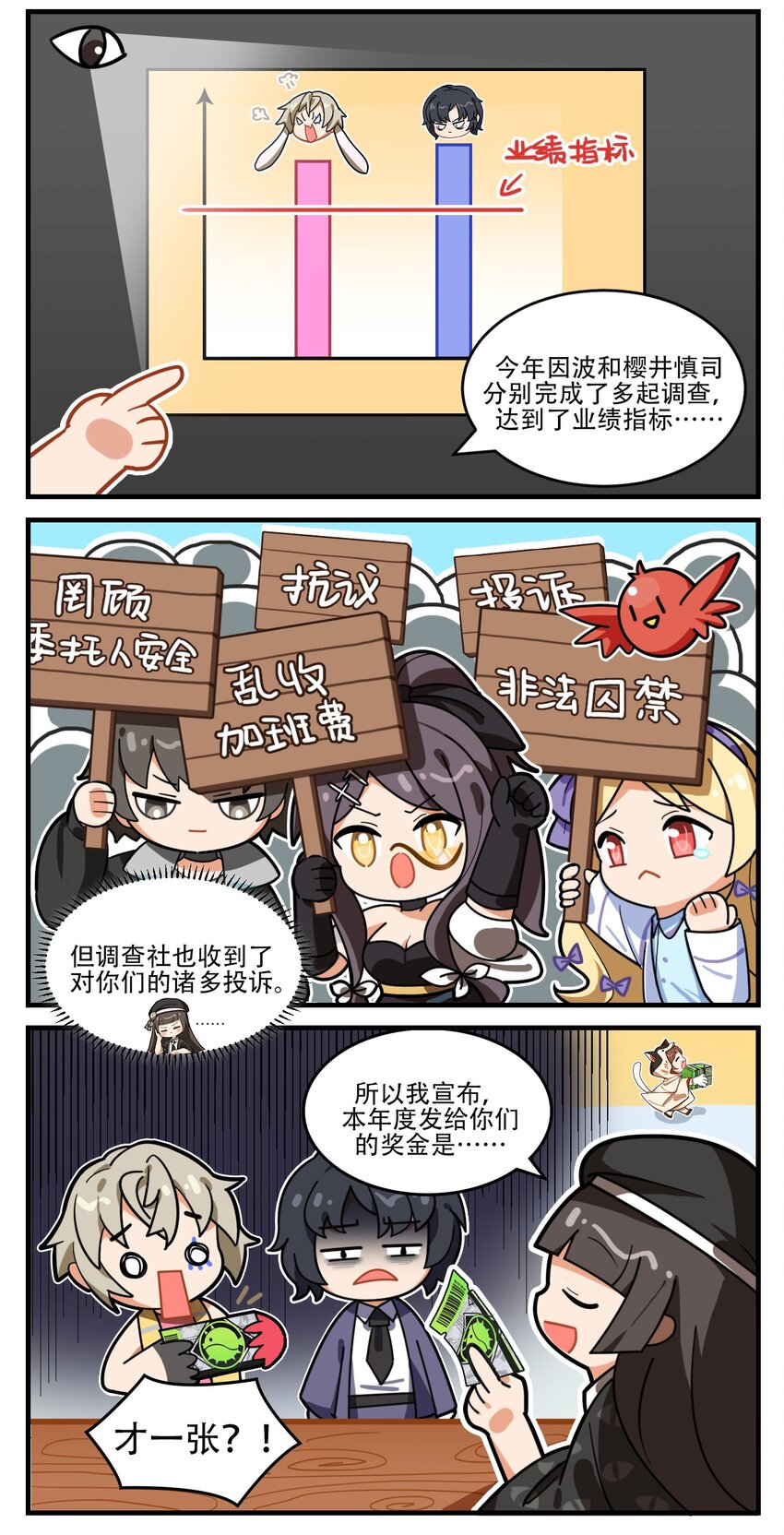 第42话 年终总结1