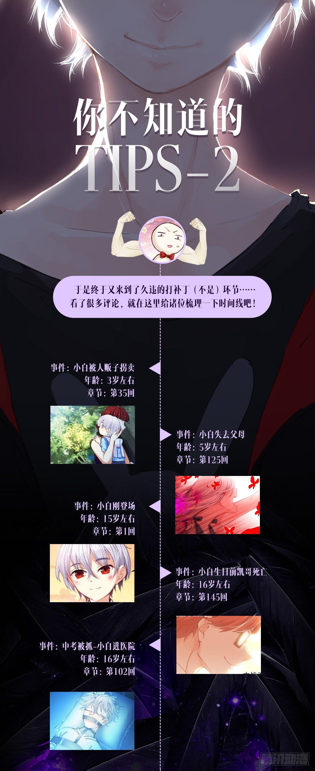 你不知道的tips-20