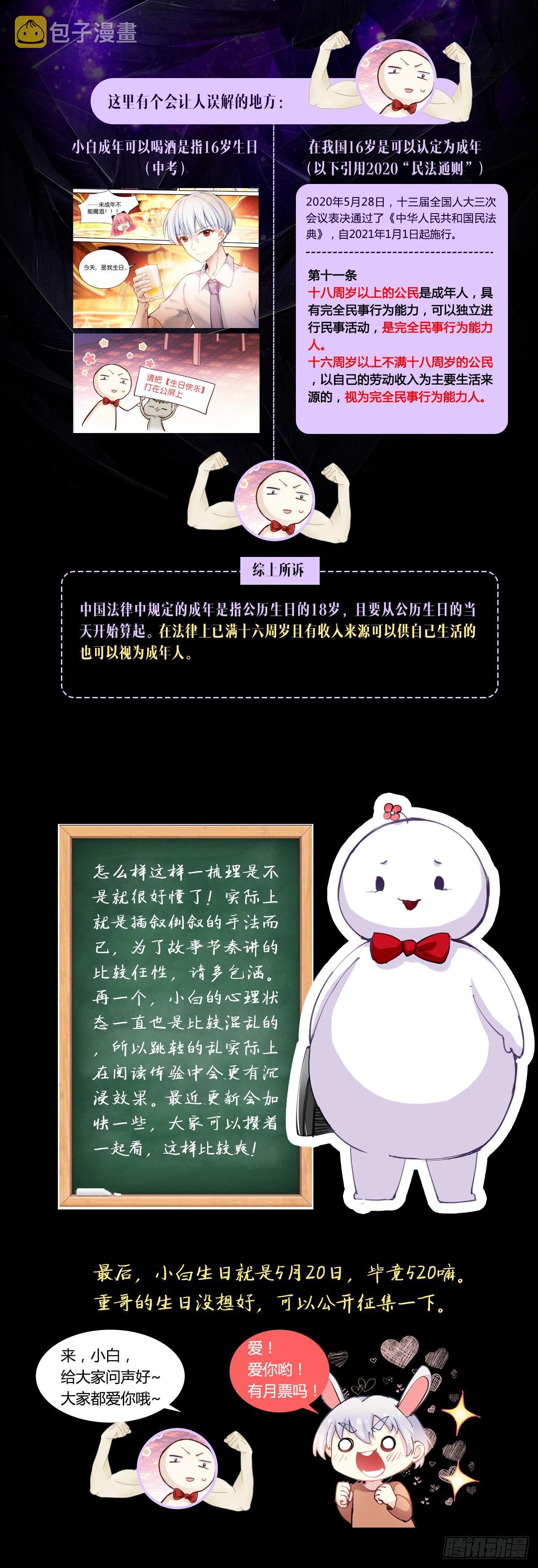 你不知道的tips-21
